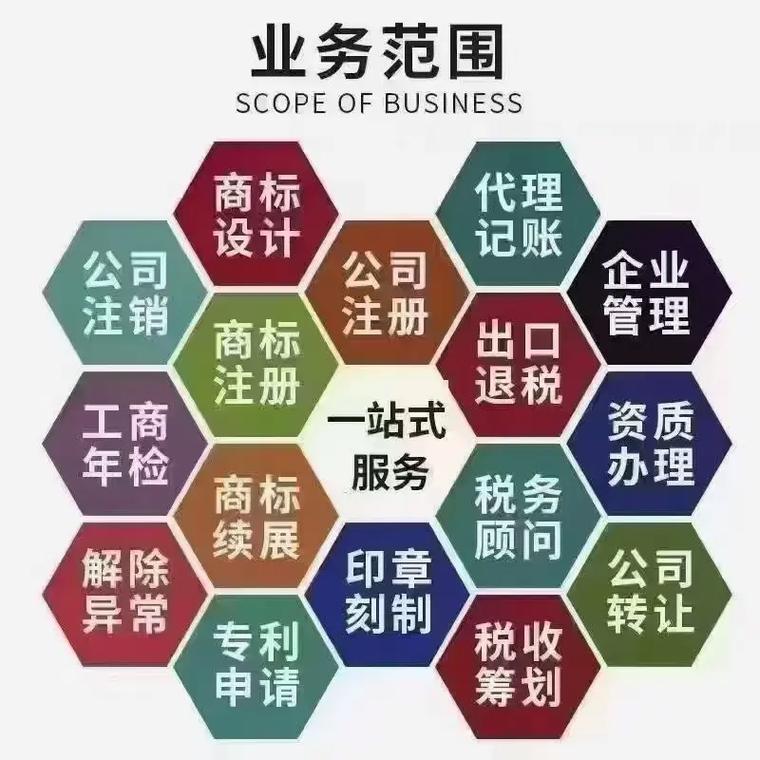 中卫代理记账